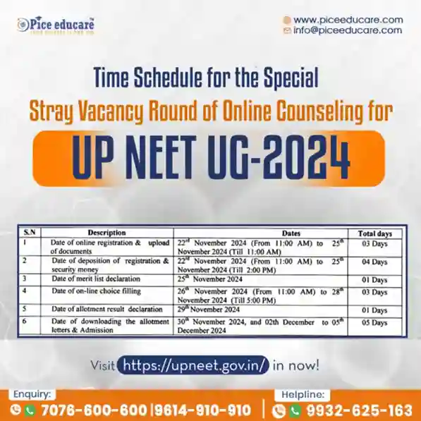UP NEET UG Counseling 2024: Special Stray Vacancy Round Schedule Announced